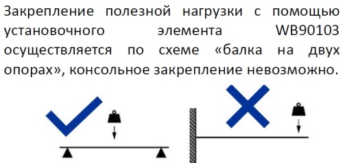 WALLBOX базовый установочный элемент